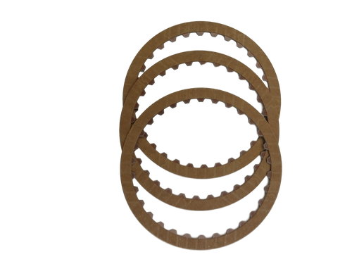 Forward Friction  