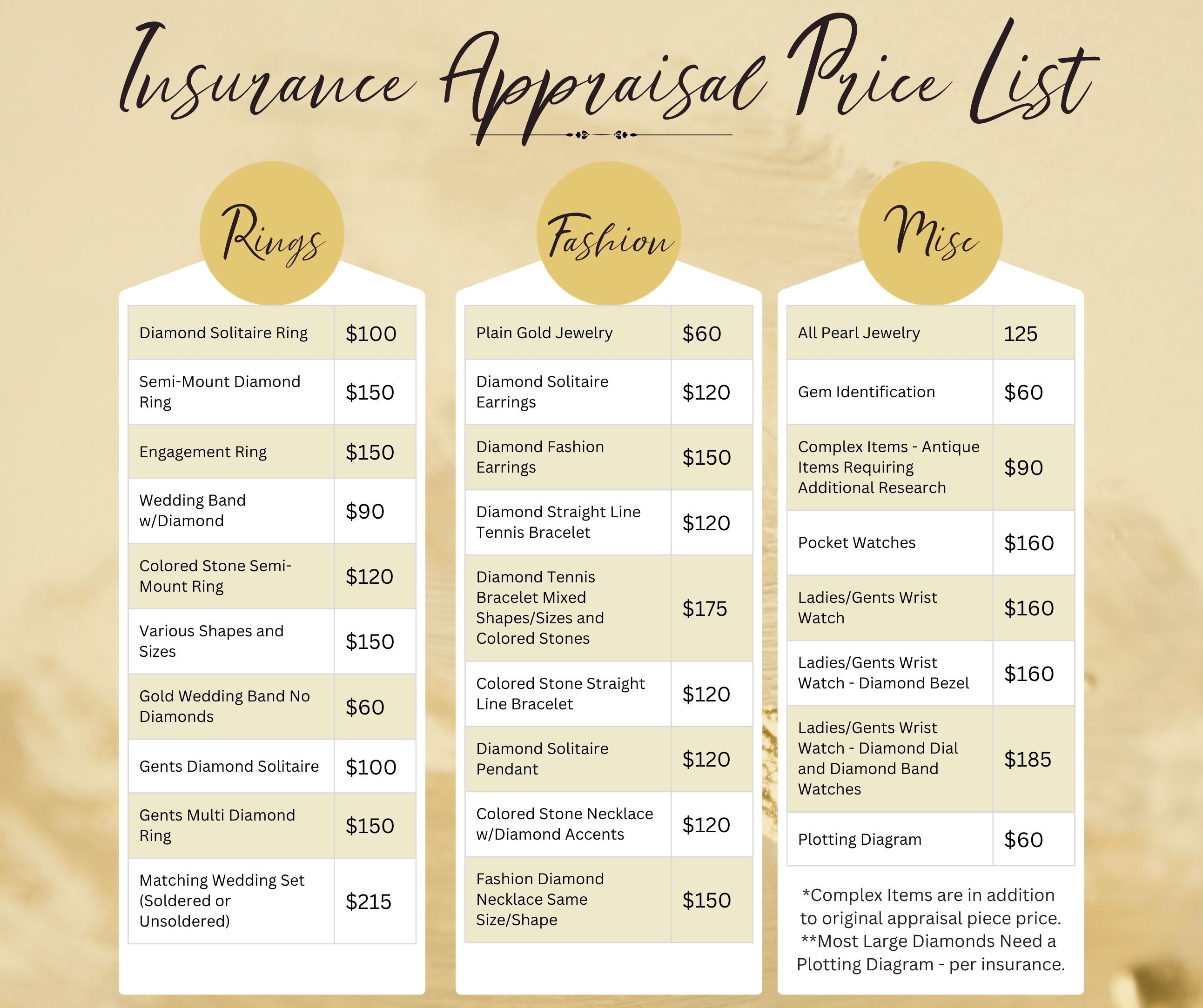 insurance-appraisal-price-list.jpg