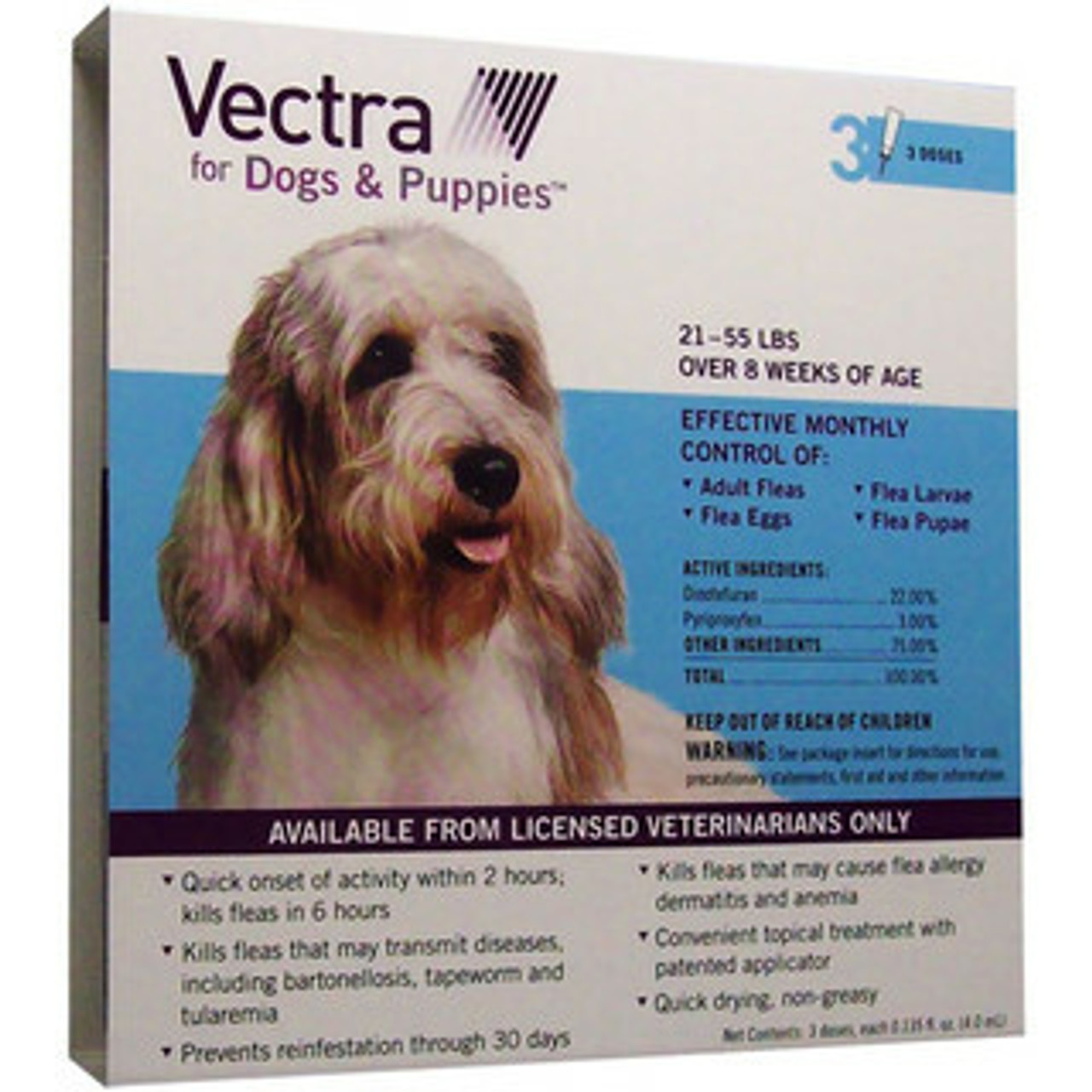 Vectra for Dogs