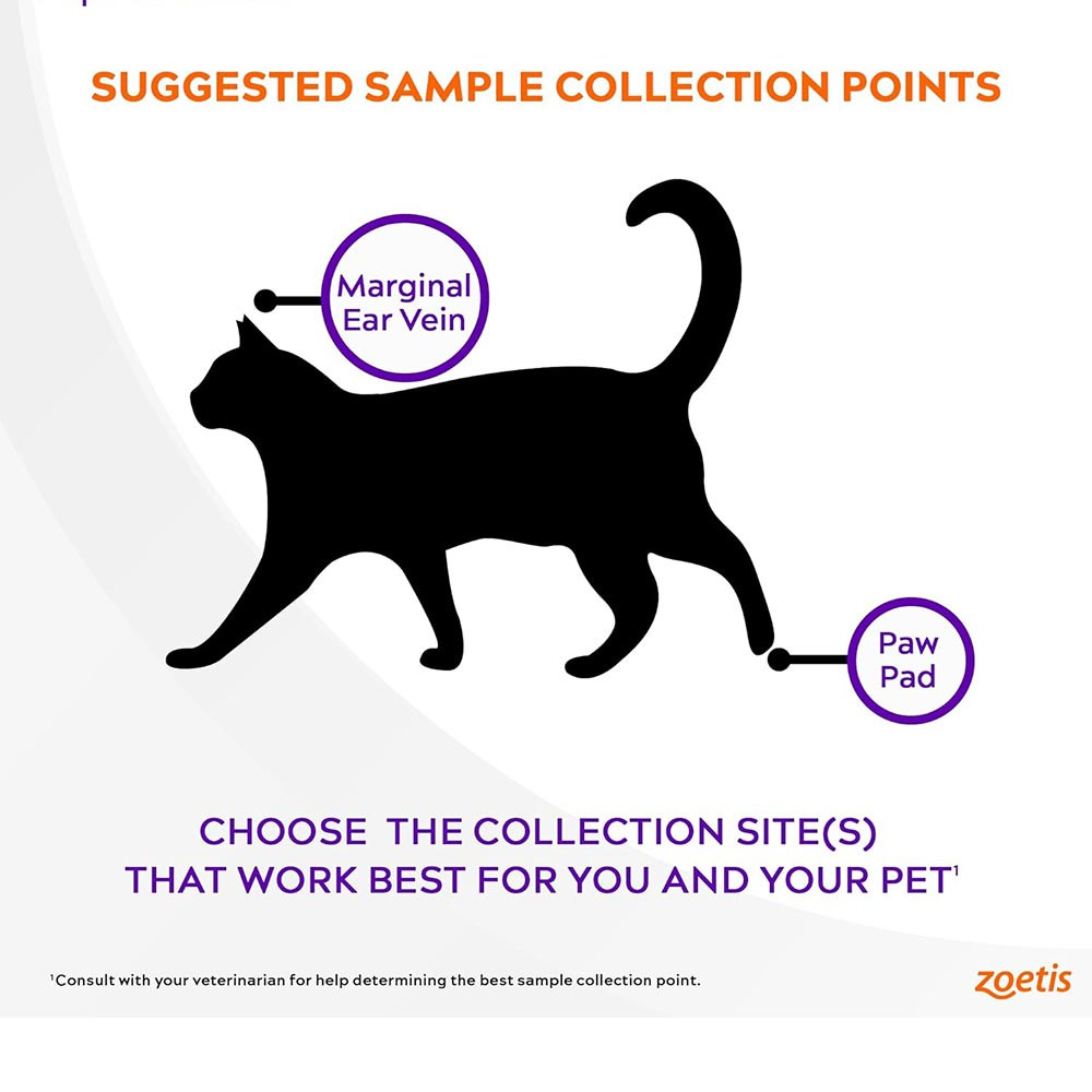 AlphaTRAK Blood Glucose Diabetic Monitoring Test Strips for Cats