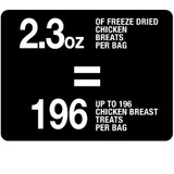 PureBites Chicken Breast Freeze-Dried Cat Treat (2.3 oz)