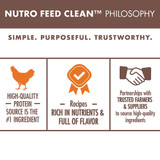 Nutro Whole Essentials Kitten Natural Dry Cat Food - Chicken & Brown Rice Recipe (3 lb)