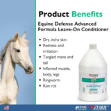 Zymox Advanced Formula Equine Defense for Horse- Leave-on Conditioner - 1-gallon - [Grooming]