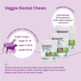 Vetradent Veggie Dental Chews for Medium Dogs - 21-40 lbs (30 count) - [Oral Health]