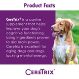 Ceretrix for Dogs