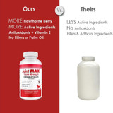 Joint MAX Triple Strength Chewable Tablets