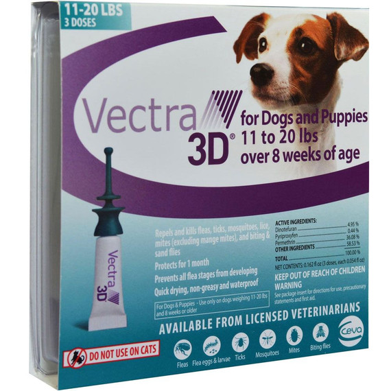 Vectra 3D for Dogs