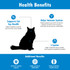 Felisyl L-Lysine for Cats Immune System Support for Cats