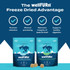 WellFURst Freeze-Dried Calming Support Supplement Made with Wild Alaska Pollock for Dogs, 2.1-oz bag