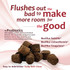 Azoflora Kidney Support Soft Chews