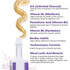 FloraCare G.I. for Dogs & Cats (60 cc)