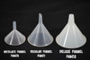 Sand Art Funnel Comparison Chart