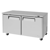 U-Line U-3036RRGLINT-00B - Undercounter Dual Temp, 35-7/16W, 6.9 cu. ft.,  (2) glass doors