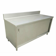 Omcan USA 45282 60" W x 30" D 430 Stainless Steel 16 Gauge Cabinet Base with Sliding Doors Work Table