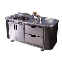 Spring USA Food Holding and Warming Equipment