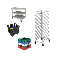 Storage and Transport