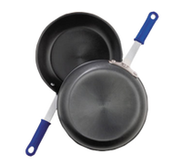 Frying Pans