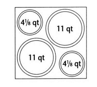 Nemco 67410 Two 4.12 Qt. and Two 11 Qt. Inset Holes Adapter Plate