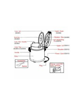 Thunder Group SEJ012 Shoulder for Rice Warmer