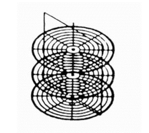 Nemco 66790-1 Three Tier Heavy Gauge Wire Rack System