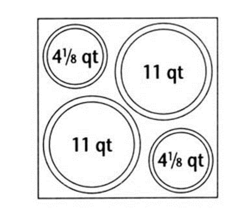 Nemco 67410 Two 4.12 Qt. and Two 11 Qt. Inset Holes Adapter Plate