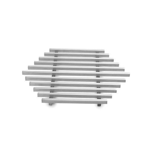Rosseto SM225 Stainless Steel Small Honeycomb Track Gril