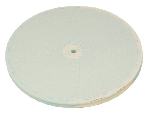 MSJ00-0000005 PARTLOW 8000 F CHART P APER