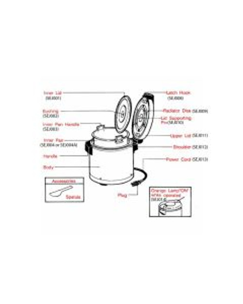 Thunder Group SEJ012 Shoulder for Rice Warmer