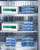 Summit AFS23MLLH 23 Cu. Ft. Solid Performance Series Pharma-Lab All-Freezer