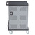 National Public Seating DCC Gray Steel Oklahoma Sound Duet Charging Cart