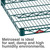 Metro EZ2460NK3-4 60" W x 24" D Green Epoxy Coated 4 Wire Shelves Super Erecta Convenience Pak Shelving Unit