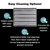 Allmont ALLHF2025 Stainless Steel Hood Filter 20" x 25"