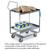 Lakeside 4511 700 Lbs. Stainless Steel 3 Shelves Handler Heavy Duty Utility Cart