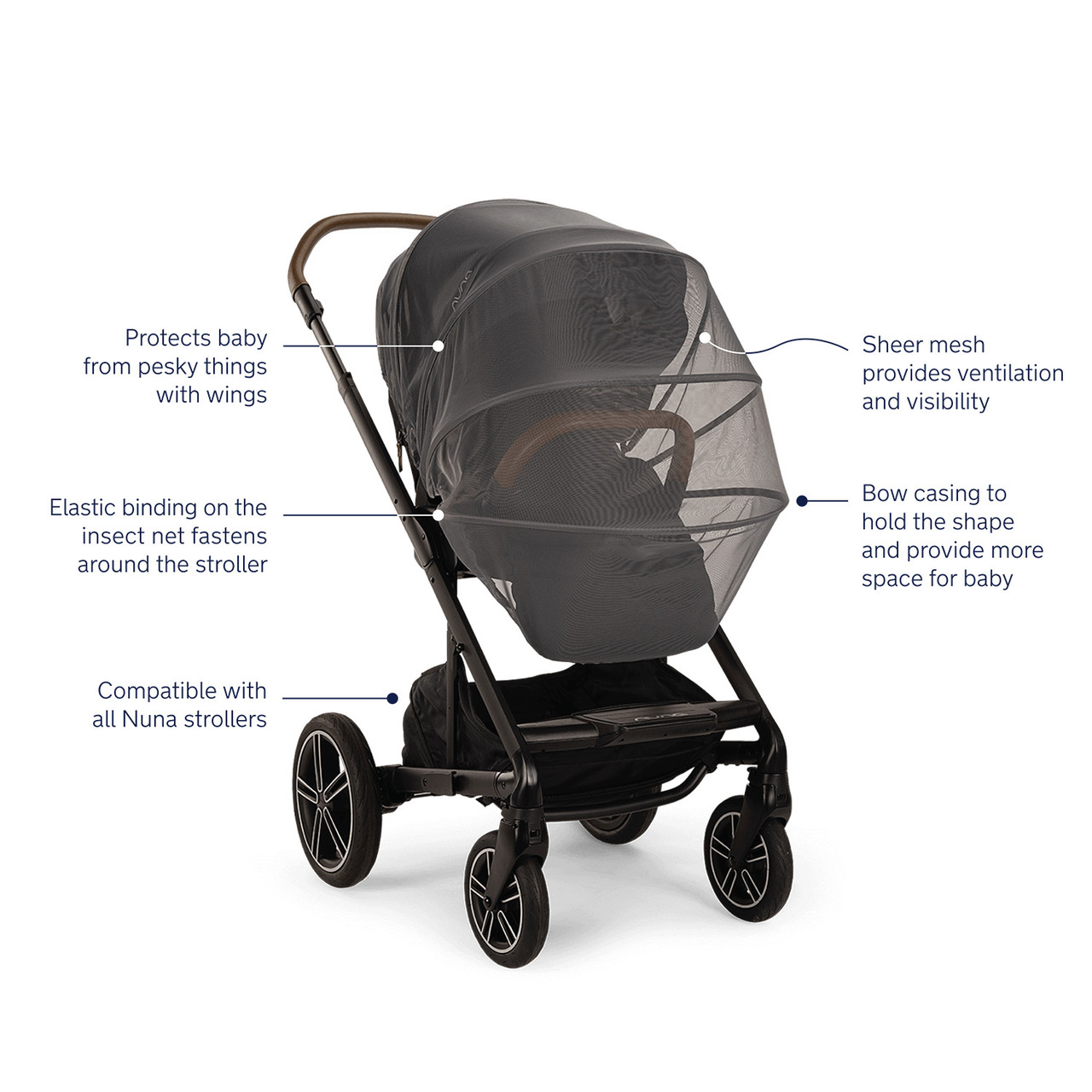 Nuna® Stroller Insect Net - Little Sprout