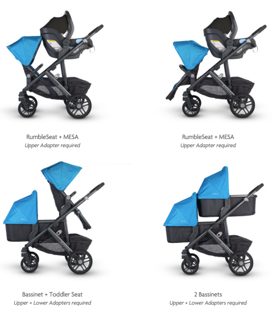 UPPAbaby Vista and Vista V2 Upper Adapter