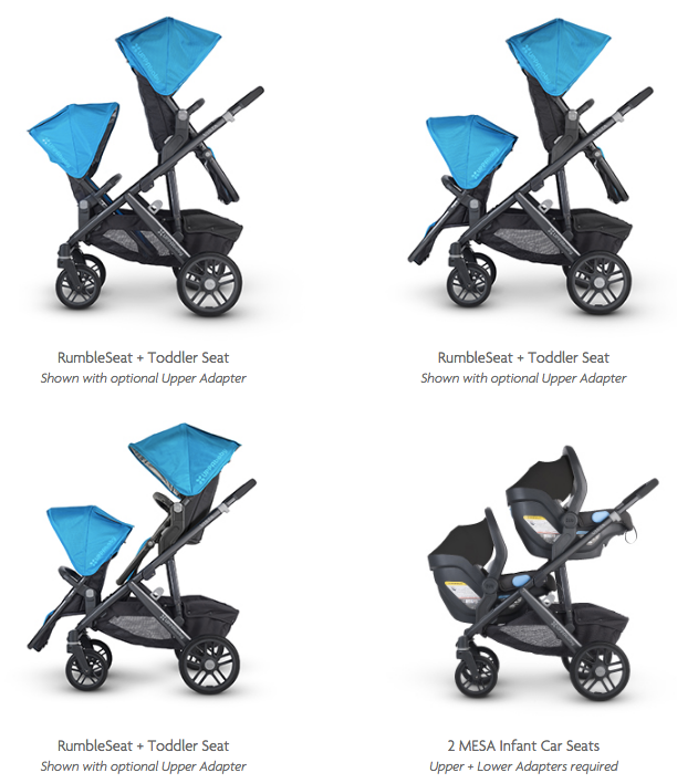 uppababy upper adapter