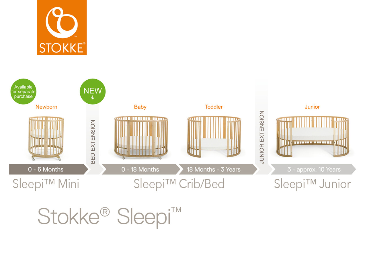 Stokke® Sleepi™ Junior Bed Extension 
