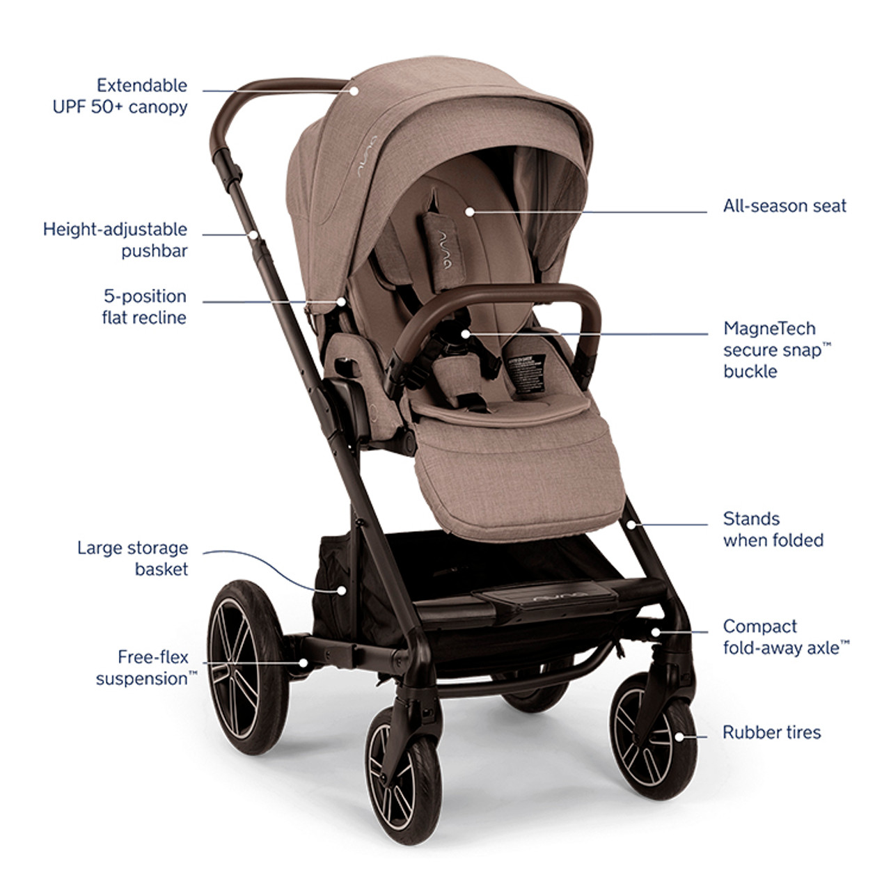 Nuna® MIXX™ Next Stroller