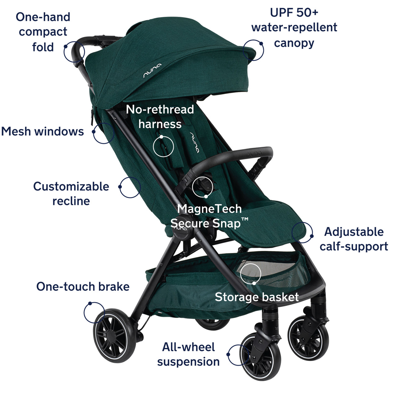 Nuna TRVL Stroller
