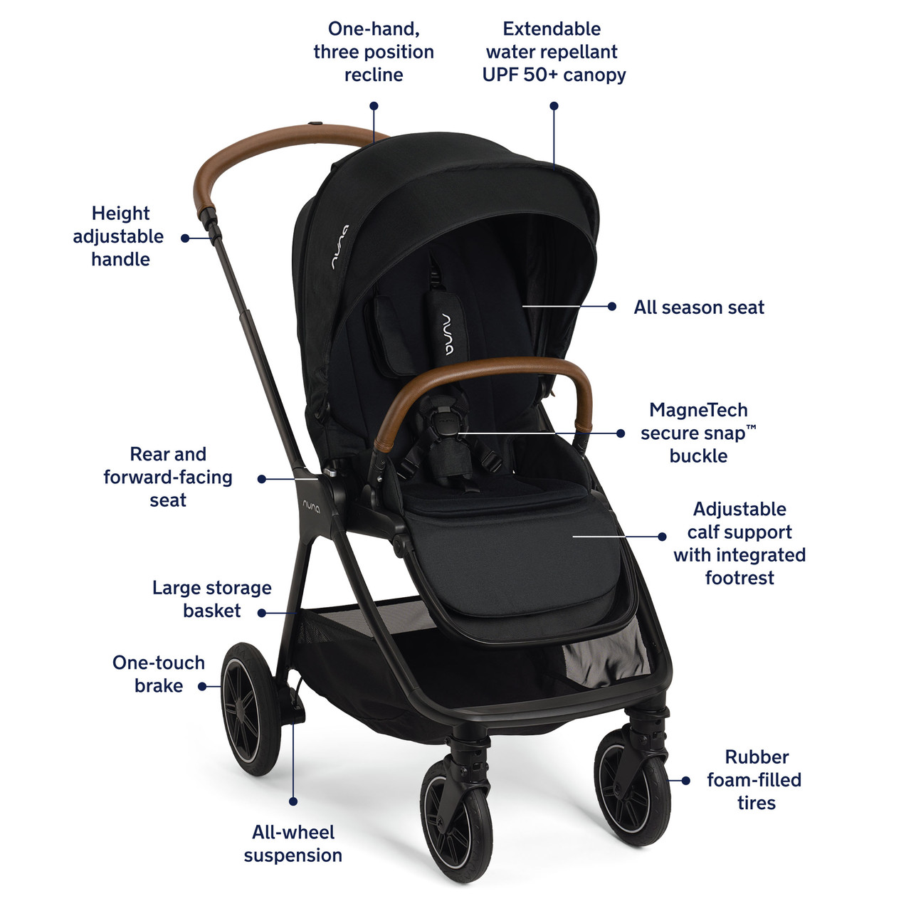 Nuna TRIV Next Stroller