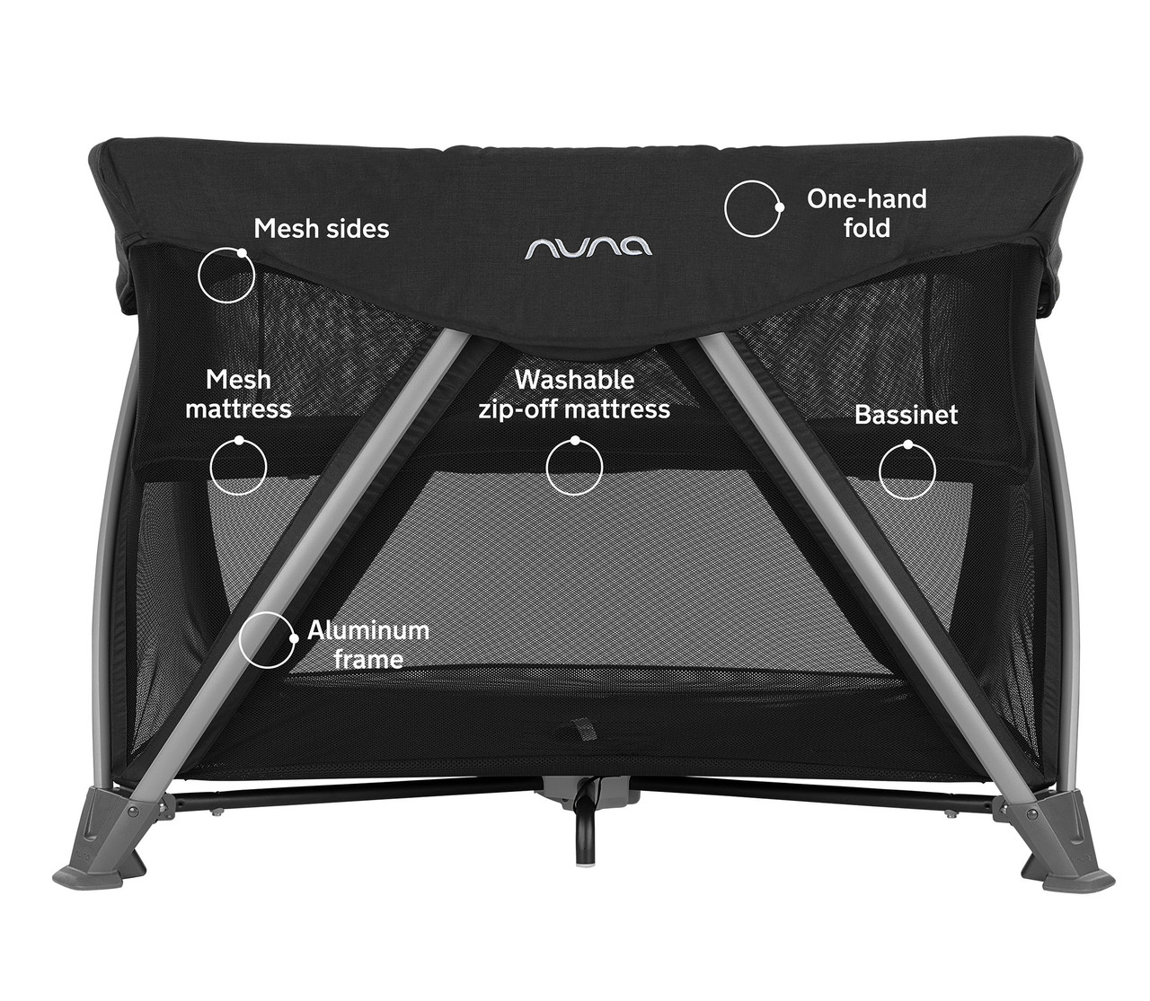 Nuna SENA Aire Play Yard with Zip-off Bassinet and Changer