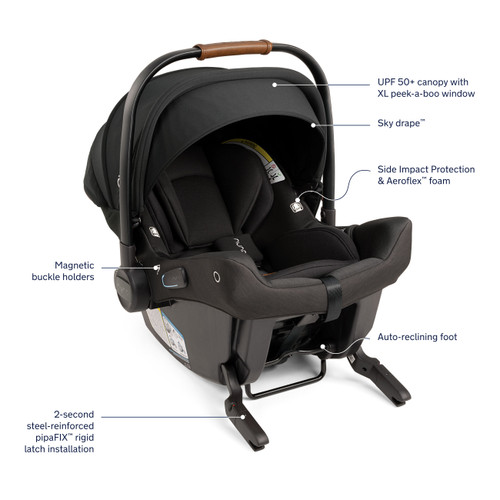 nuna pipa urbn travel system review