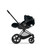 Cybex Priam 4 Stroller