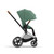 Cybex Priam 4 Stroller