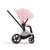 Cybex Priam 4 Stroller