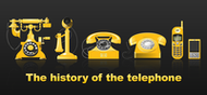 How the telephone changed the world