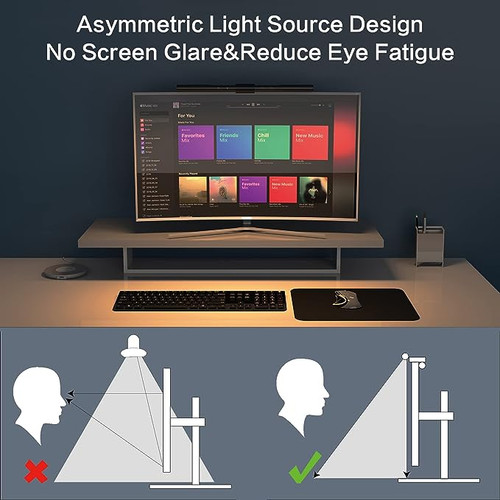 ModSavy Monitor Light Bar with Remote Control, Light Bar with Auto-Dimming Screen Glare Monitor Desk Lamp for Work and Office