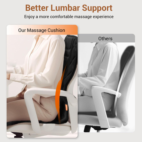 The Heating Massaging Seat Cushion