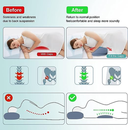 Gel Cooling Lumbar Support Pillow – Doctor Pillow