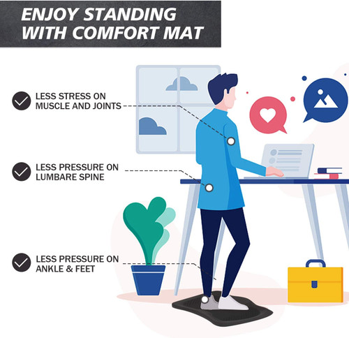 Anti Fatigue Comfort Mat for Standing Desk